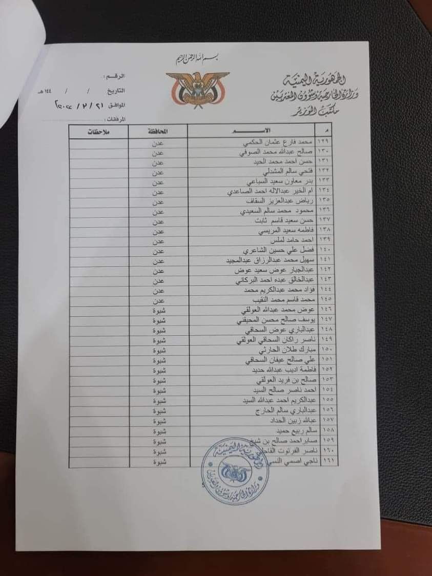 مثير للشفقة..بن مبارك يطلب إضافة مندوبين عنه في اللجان المالية لمؤتمر الرياض